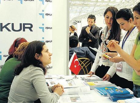 İŞKUR’a bir ayda 146 bin iş ilanı