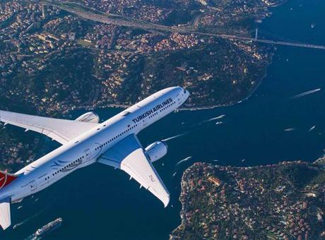 THY, 2,2 milyar dolar kar açıkladı