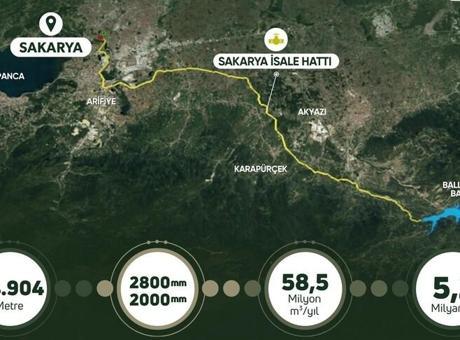 Bakan Yumaklı'dan Ballıkaya Barajı isale hattına ilişkin paylaşım