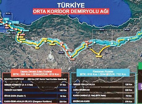 SON DAKİKA HABERİ: Dünya Hürmüz'e alternatif arıyor! Tüm yollar Anadolu'ya