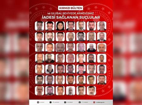 27'si kırmızı bültenle aranıyordu! 48 suçlu Türkiye’ye getirildi
