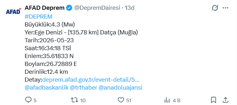Ege Denizi'nde 4.3 büyüklüğünde deprem