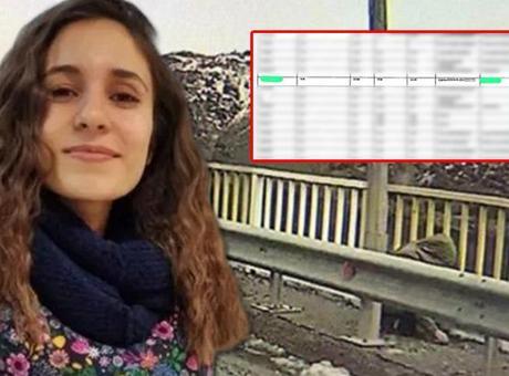Son dakika... Gülistan Doku dosyasında başhekimle ilgili yeni detay! PTS kayıtları ortaya çıktı